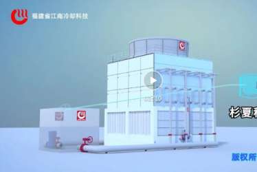 产品动画演示—让您的产品自己说话，让客户秒懂产品，业务攻坚最强装备！